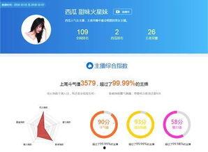 十大爆料主播排名榜最新,风云变幻，谁主沉浮？